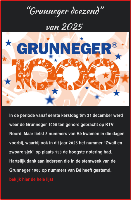 “Grunneger doezend” van 2025 In de periode vanaf eerste kerstdag t/m 31 december werd weer de Grunneger 1000 ten gehore gebracht op RTV Noord. Maar liefst 8 nummers van Bé kwamen in die dagen voorbij, waarbij ook in dit jaar 2025 het nummer “Zwait en zwoare sjek” op plaats 158 de hoogste notering had. Hartelijk dank aan iedereen die in de stemweek van de Grunneger 1000 op nummers van Bé heeft gestemd.              bekijk hier de hele lijst