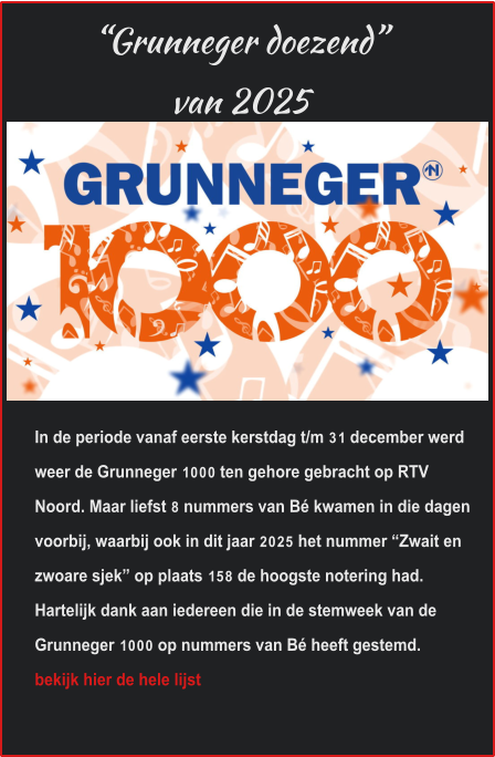 “Grunneger doezend” van 2025 In de periode vanaf eerste kerstdag t/m 31 december werd weer de Grunneger 1000 ten gehore gebracht op RTV Noord. Maar liefst 8 nummers van Bé kwamen in die dagen voorbij, waarbij ook in dit jaar 2025 het nummer “Zwait en zwoare sjek” op plaats 158 de hoogste notering had. Hartelijk dank aan iedereen die in de stemweek van de Grunneger 1000 op nummers van Bé heeft gestemd.              bekijk hier de hele lijst